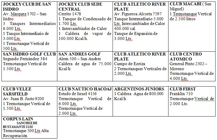 instalaciones-clubes